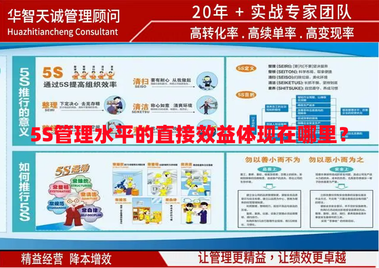 5S管理水平的直接效益體現(xiàn)在哪里？