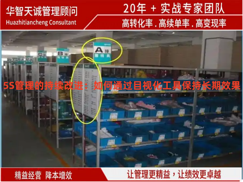 5S管理的持續(xù)改進(jìn)：如何通過目視化工具保持長(zhǎng)期效果