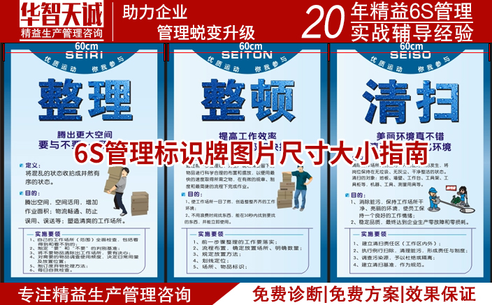 6S管理標(biāo)識牌圖片尺寸大小指南