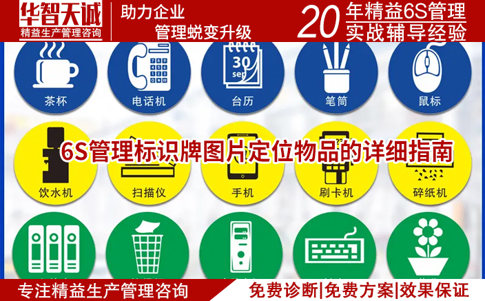 6S管理標(biāo)識(shí)牌圖片定位物品的詳細(xì)指南