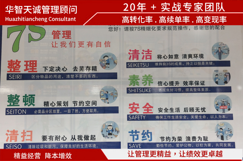 公司7S管理制度方案