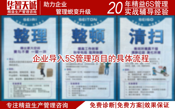 企業(yè)導(dǎo)入5S管理項(xiàng)目的具體流程