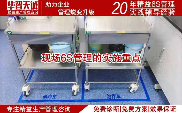 6S管理的實(shí)施重點(diǎn)