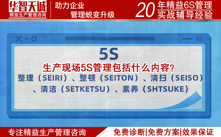 生產(chǎn)現(xiàn)場5S管理包括什么內(nèi)容？