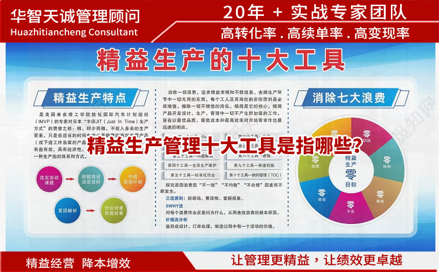 精益生產(chǎn)管理十大工具是指哪些？