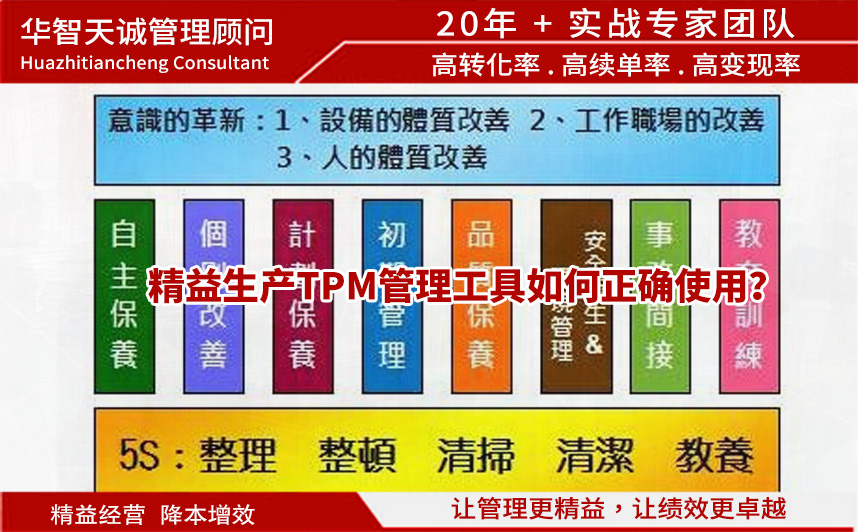 精益生產(chǎn)TPM管理工具如何正確使用？