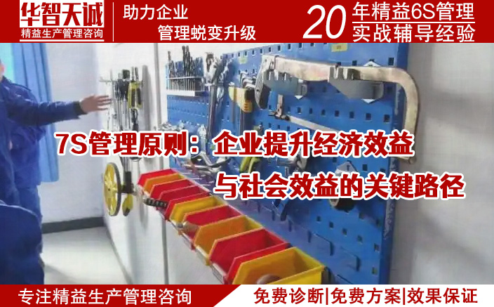 7S管理原則：企業(yè)提升經(jīng)濟(jì)效益與社會效益的關(guān)鍵路徑