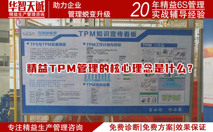 精益TPM管理的核心理念是什么？