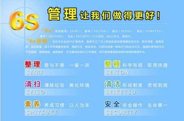 企業(yè)推行精益6s管理的好處？