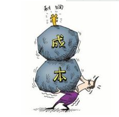 工廠(chǎng)企業(yè)如何進(jìn)行精益成本管理？