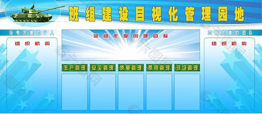 五星班組看板建設(shè)的核心內(nèi)容有哪些？