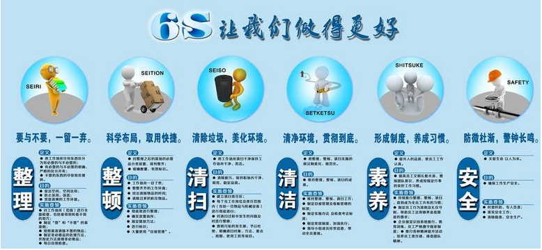 標(biāo)準(zhǔn)化管理6s的意義？