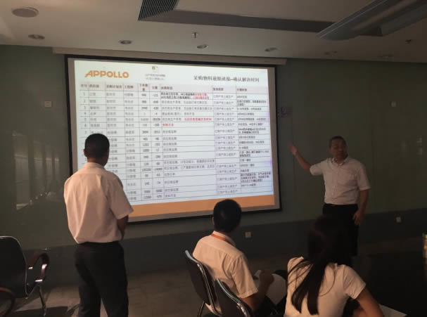 阿波羅（中國(guó)）公司供應(yīng)鏈管理